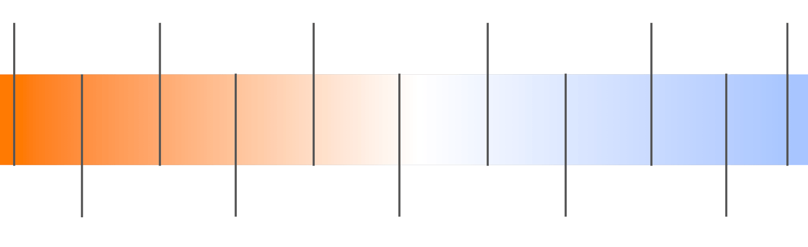 Lighting Tones Graphic